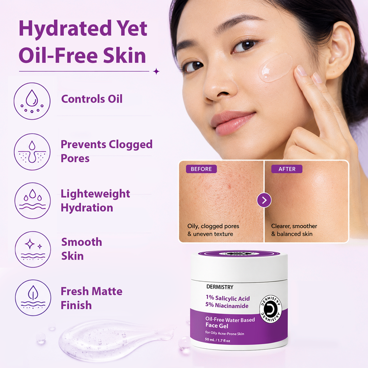 Dermistry 1% Salicylic Acid Back Acne Open Pores Exfoliating Body Wash & Oil Free Water Based Day Night Face Moisturizer