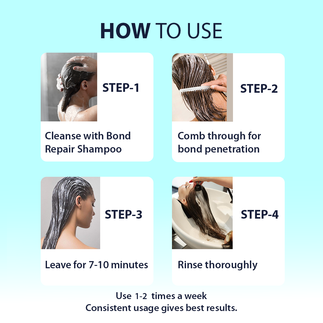 Fortifying bond repair mask