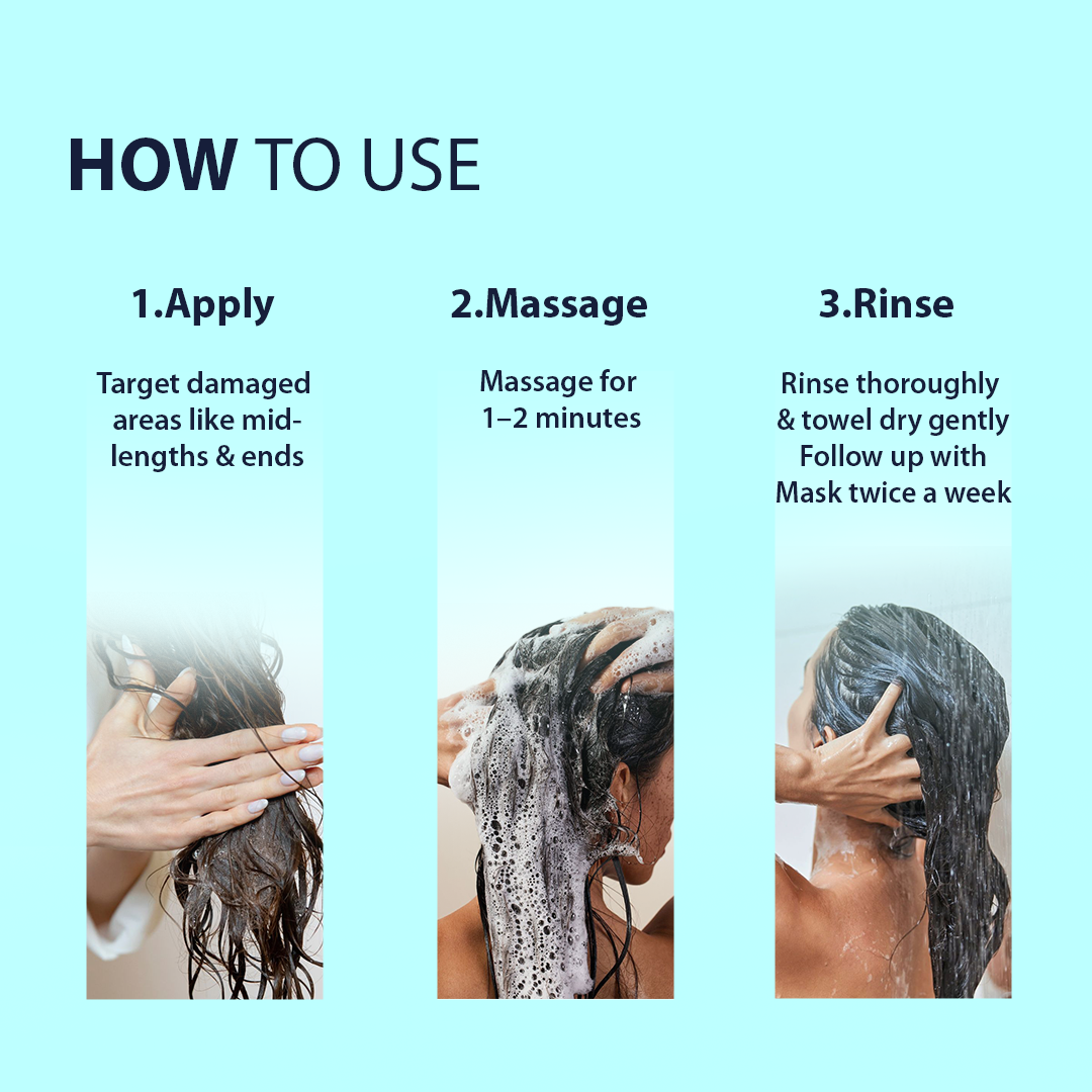 Hair restoration shampoo