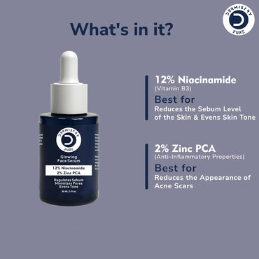Niacinamide pore control serum