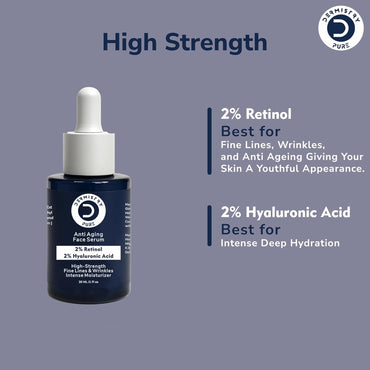 Retinol wrinkle cream jar