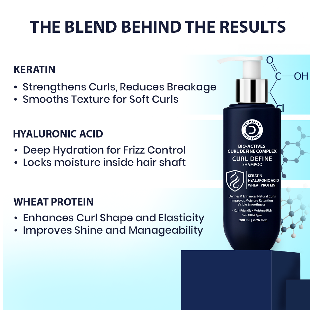Dermistry Bio Actives Curl Defining Complex Curl Defining Shampoo & Retention Mask