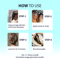 Hair fall control hair mask treatment