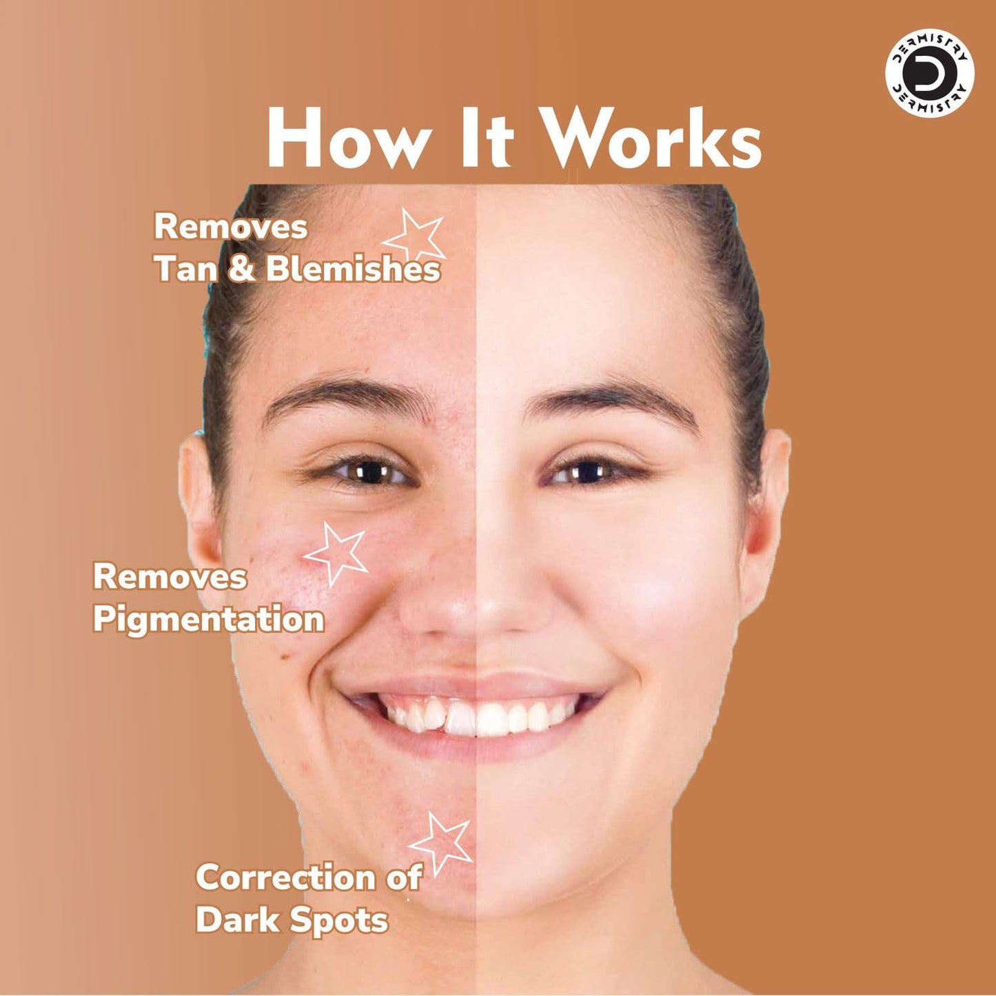 Face Moisturizer with 1% Kojic Acid & 5% Niacinamide for Spotless Glow – 50ml