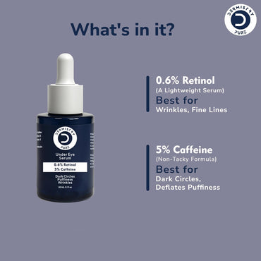 Pure Retinol & Caffeine Under Eye Serum for Wrinkles, Dark Circles, Puffiness