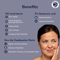 Age-defying facial serum