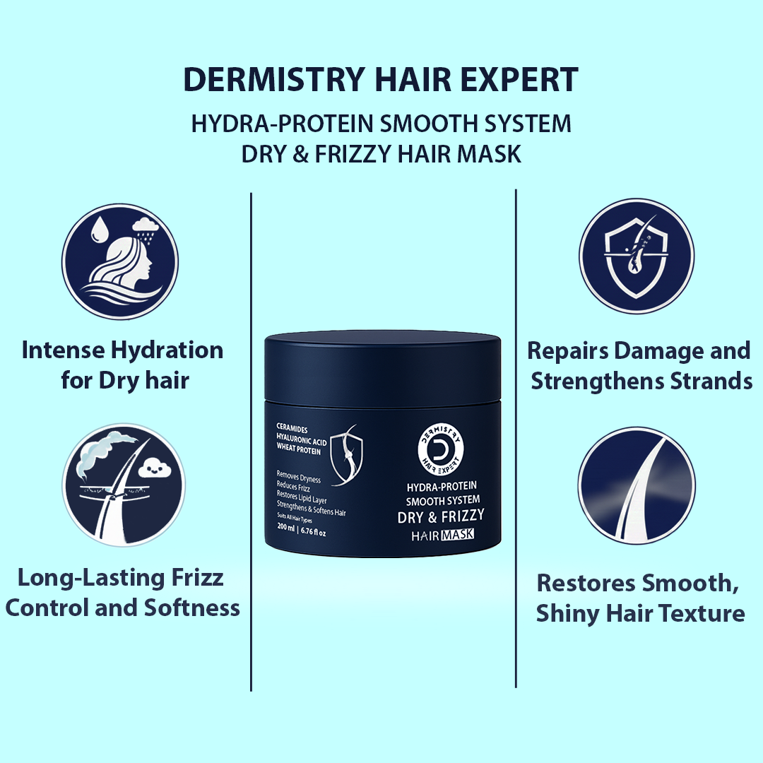 Anti-frizz conditioning treatment