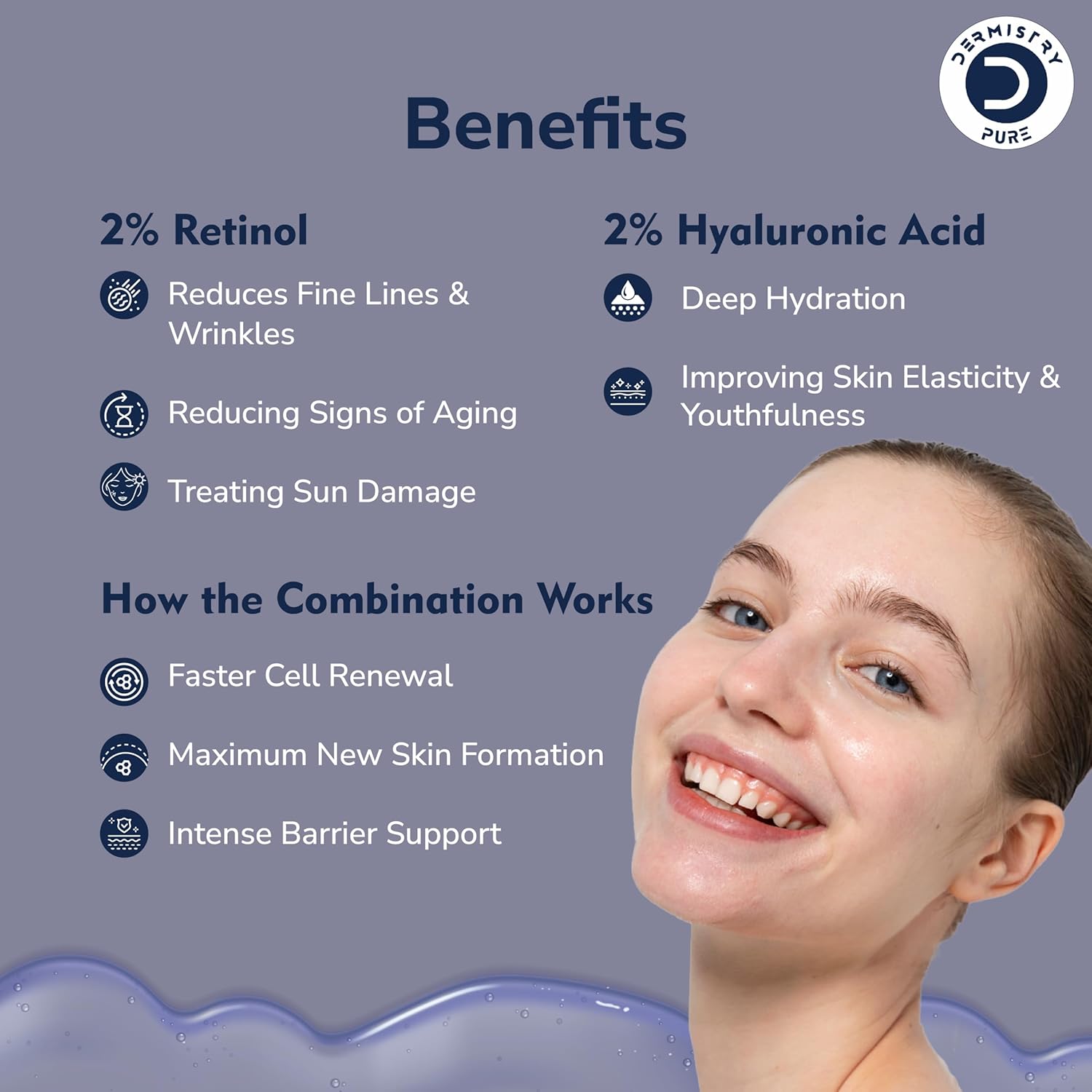 Anti aging retinol treatment