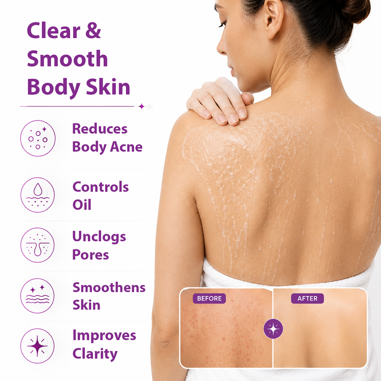 Dermistry 1% Salicylic Acid Back Acne Open Pores Exfoliating Body Wash & Oil Free Water Based Day Night Face Moisturizer