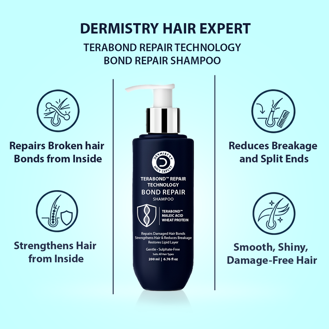 Bond rebuilding shampoo