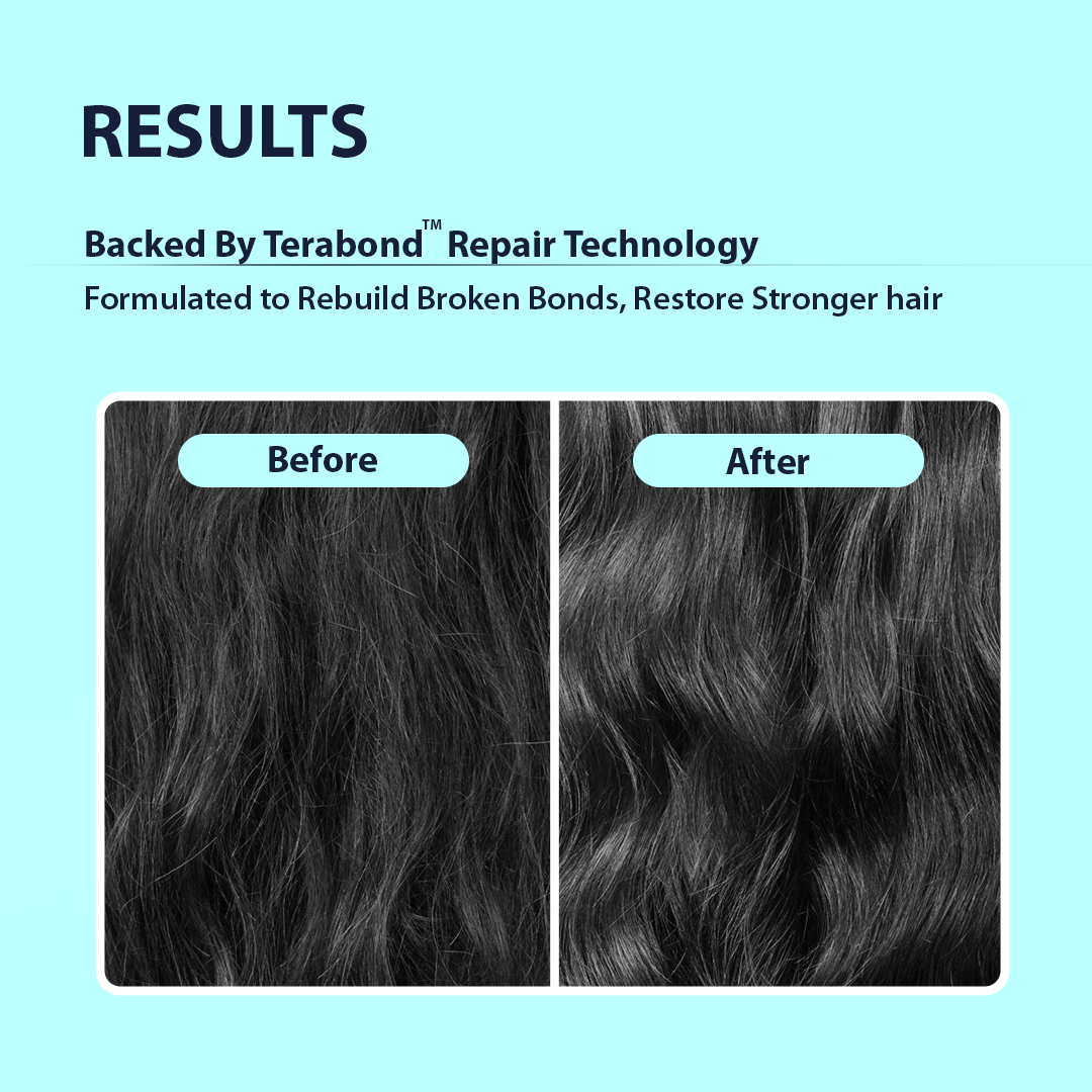 Chemically damaged hair wash
