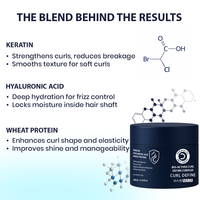 Curly hair conditioning treatment