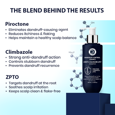 Dandruff control shampoo bottle