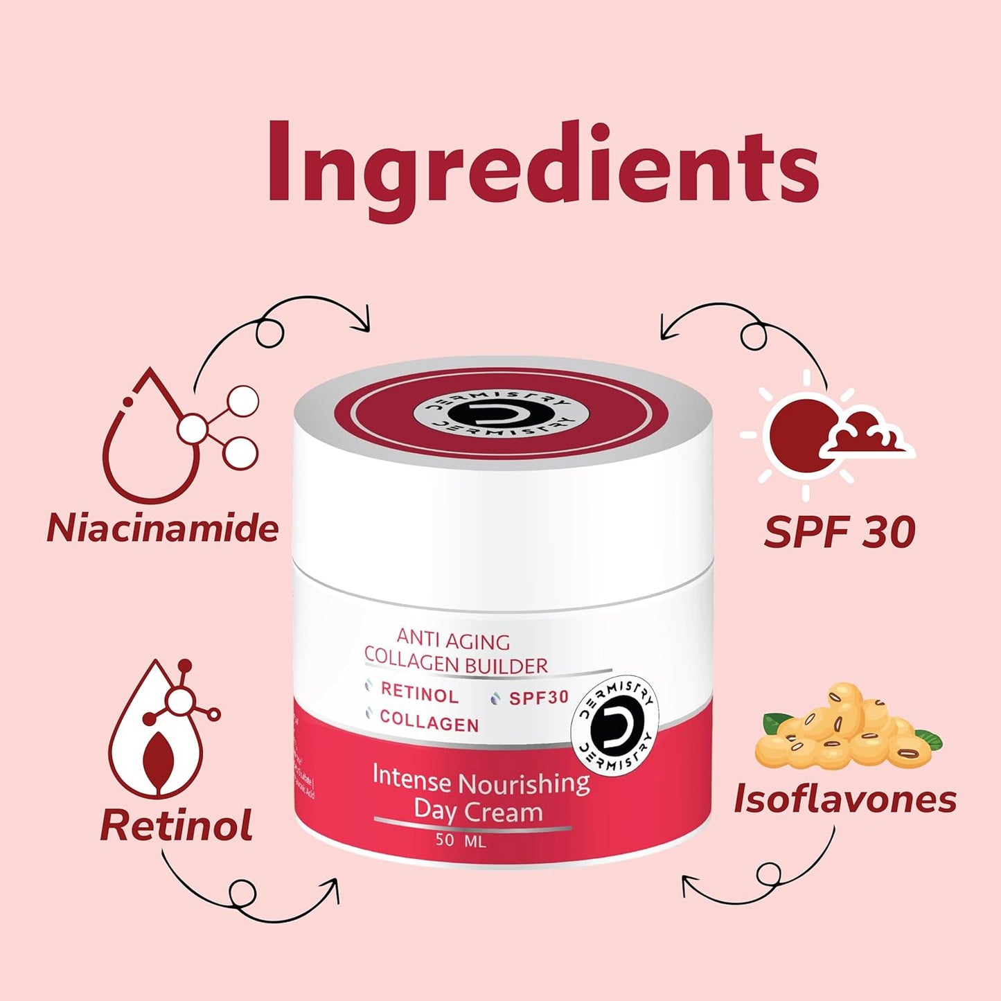 Day cream for youthful skin