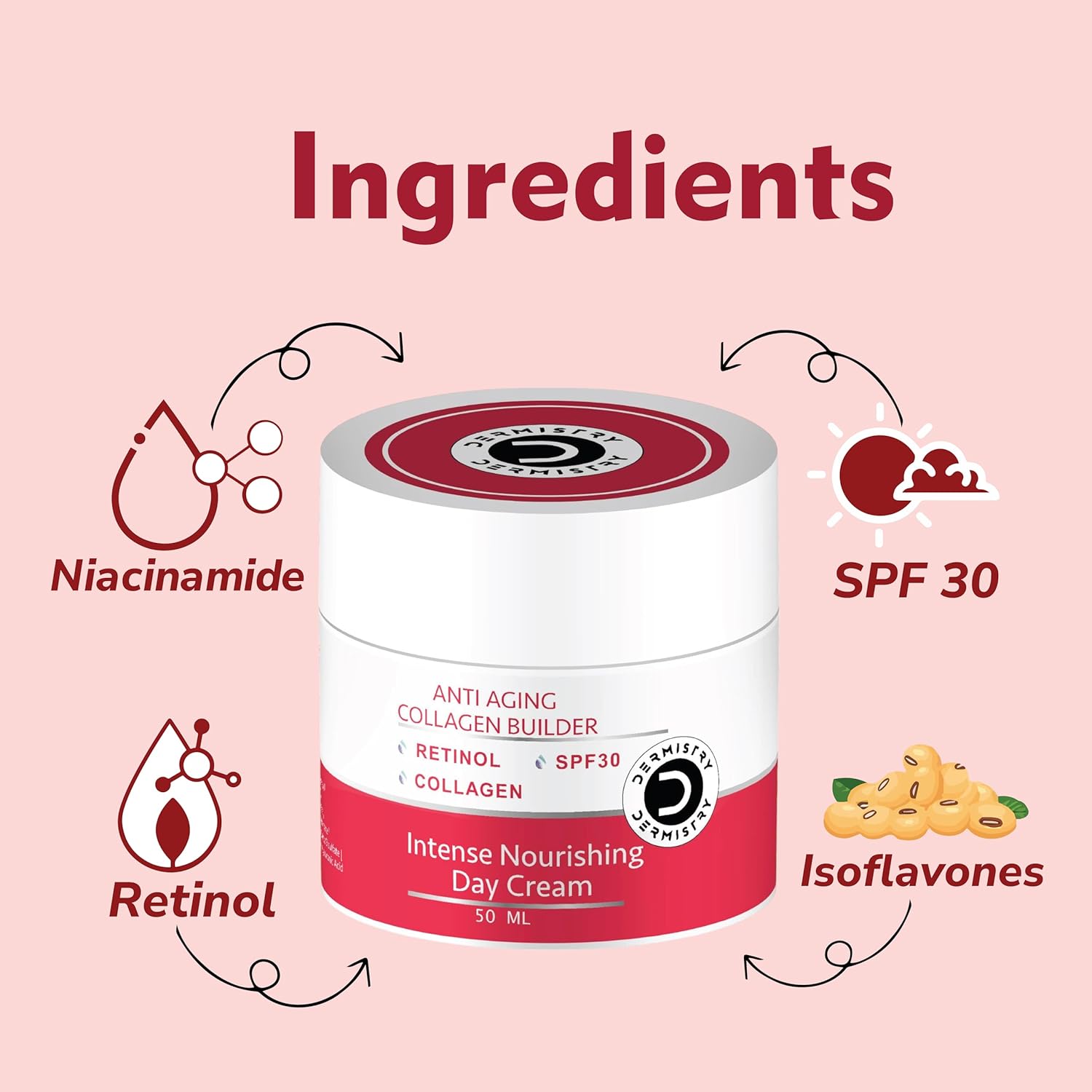 Day cream for youthful skin