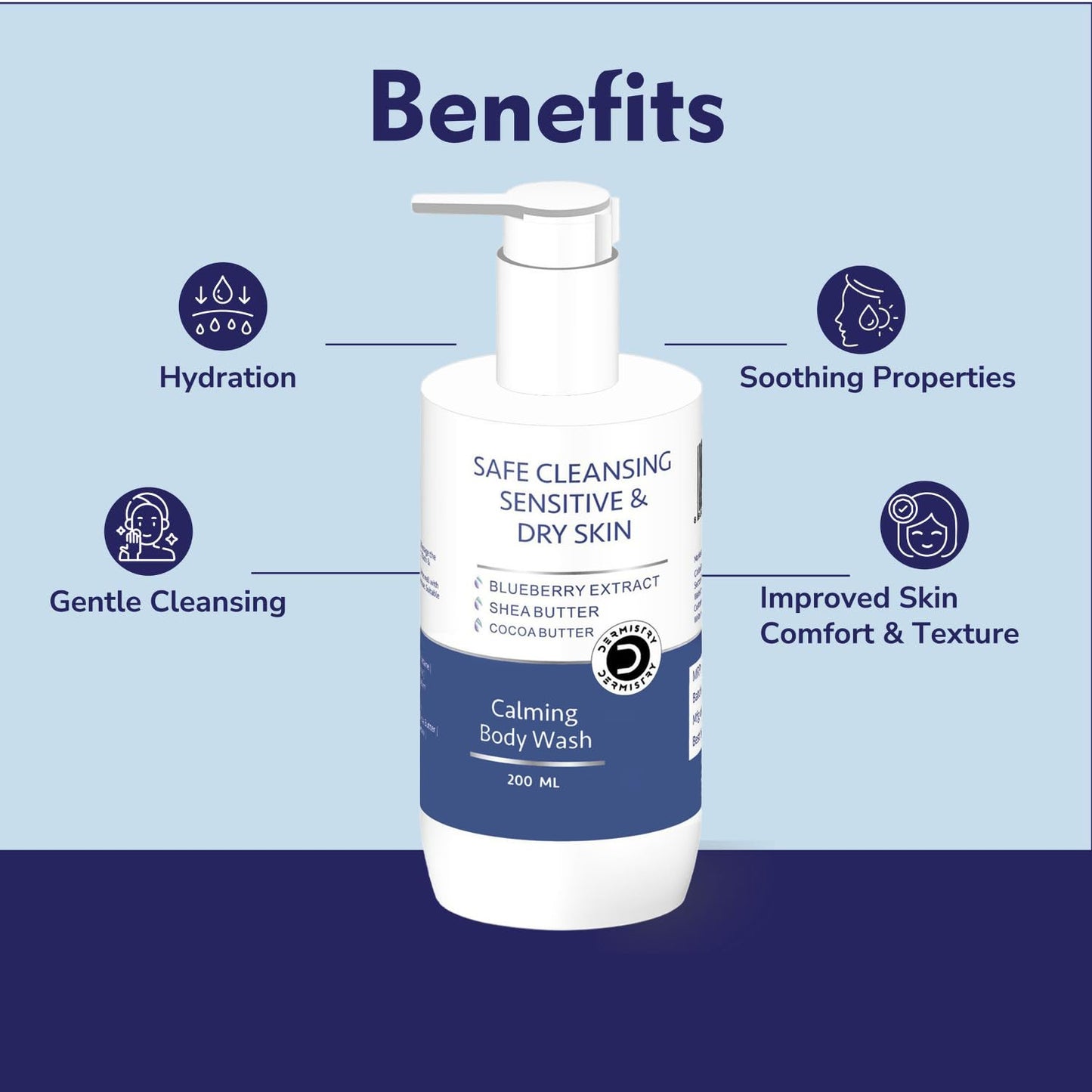 Dry skin gentle body cleanser