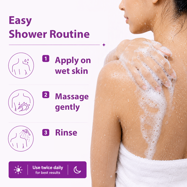 Dermistry 1% Salicylic Acid Back Acne Open Pores Exfoliating Body Wash & Oil Free Water Based Day Night Face Moisturizer