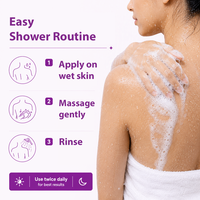 Dermistry 1% Salicylic Acid Back Acne Open Pores Exfoliating Body Wash & Oil Free Water Based Day Night Face Moisturizer
