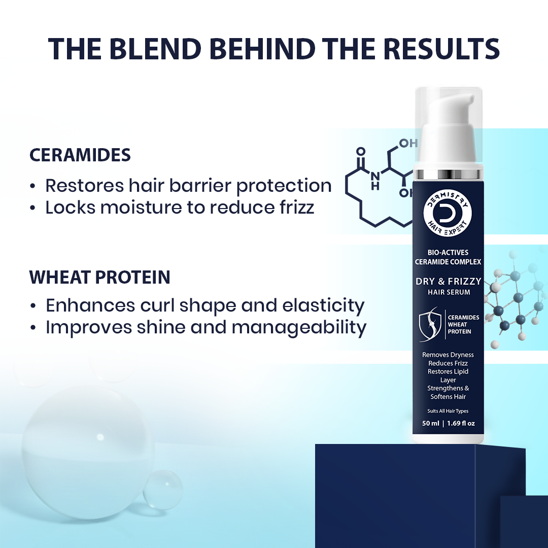 Frizz control hair serum bottle