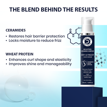 Frizz control hair serum bottle