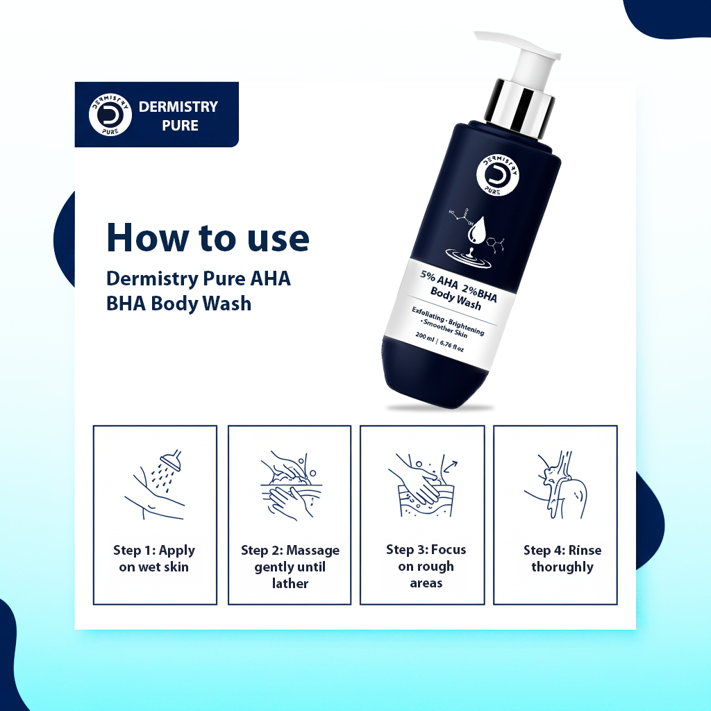 Gentle AHA BHA shower gel