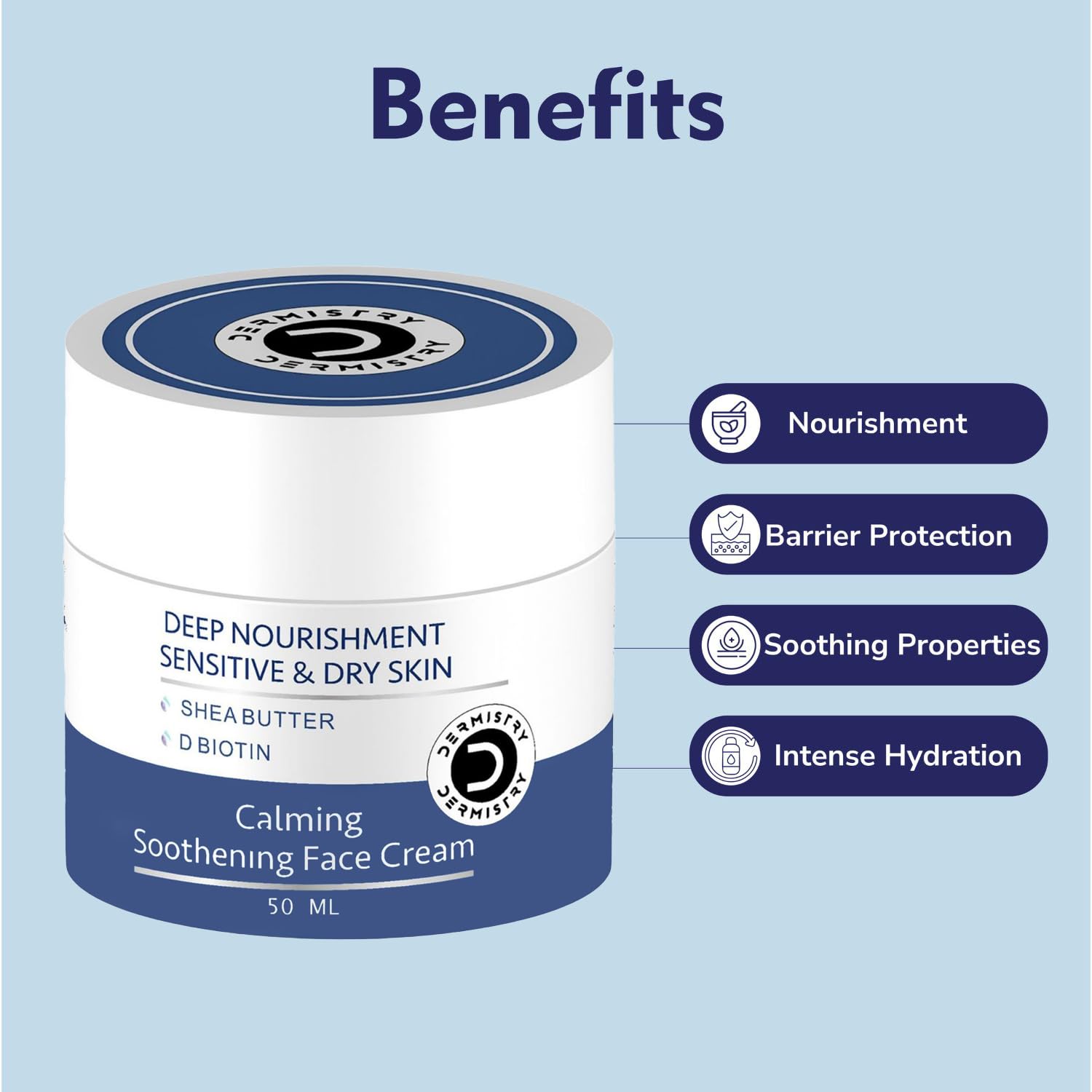 Gentle moisturizer for sensitive face