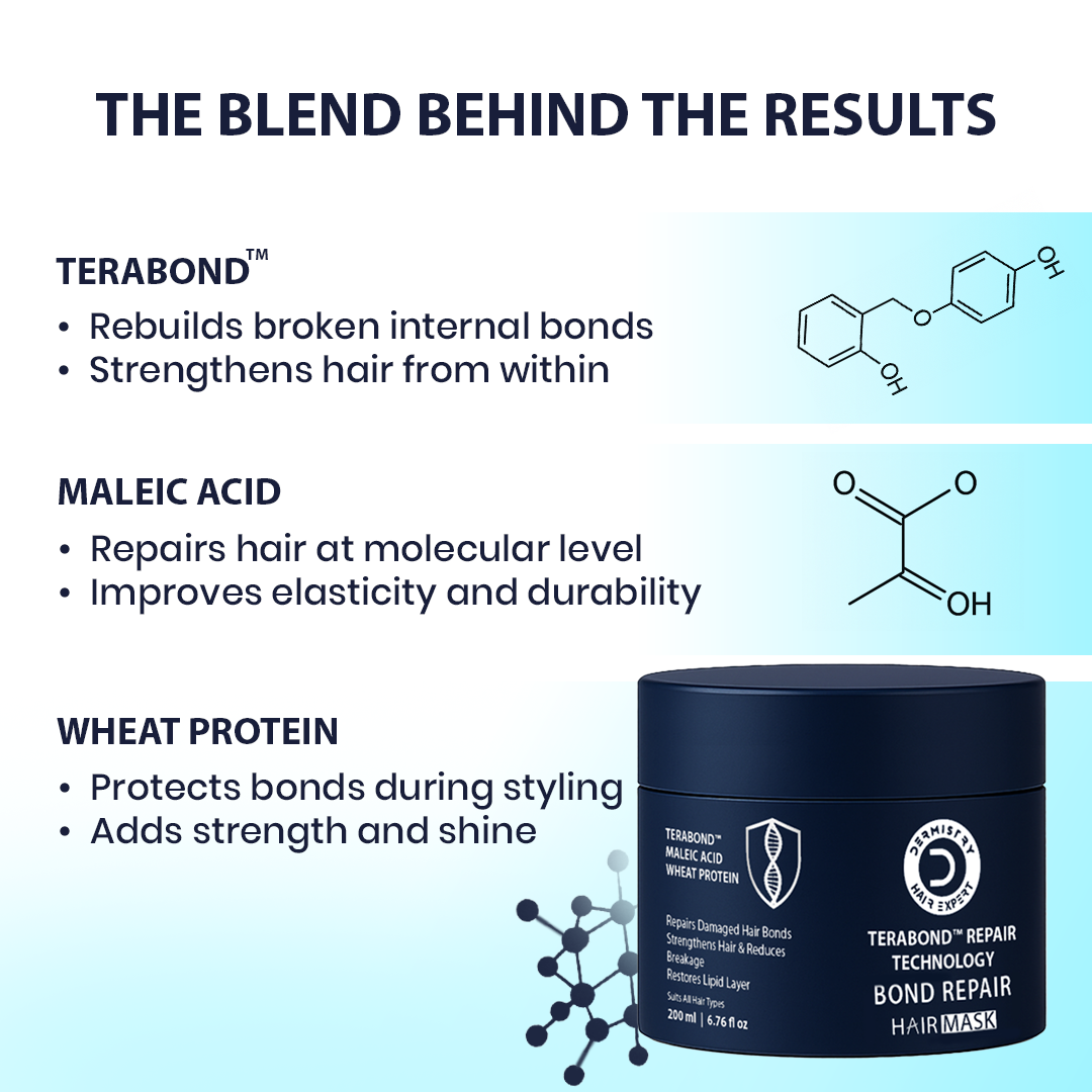 Hair strength treatment mask