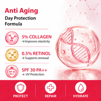 Dermistry Anti Aging Retinol Collagen Firming Lifting Moisturizer Day & Night Face Cream