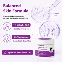 Dermistry 1% Salicylic Acid Back Acne Open Pores Exfoliating Body Wash & Oil Free Water Based Day Night Face Moisturizer