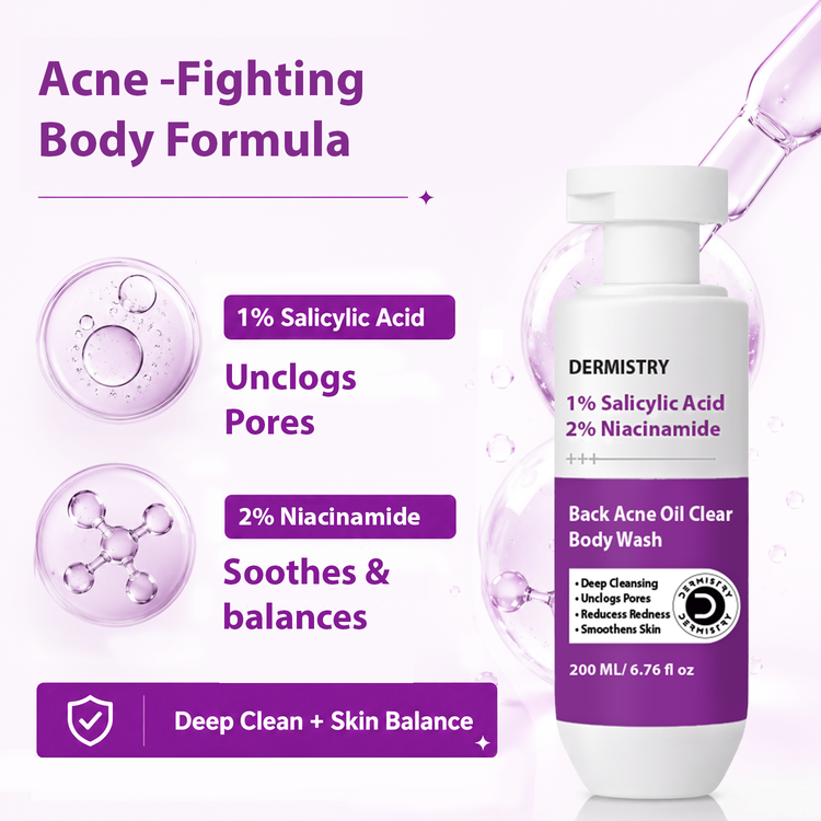 Dermistry 1% Salicylic Acid Back Acne Open Pores Exfoliating Body Wash & Oil Free Water Based Day Night Face Moisturizer