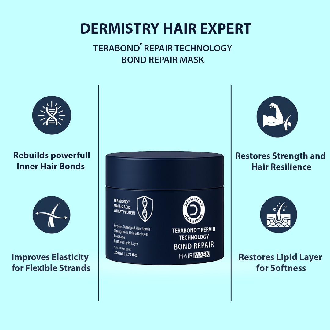 Here all the feature of Hair Mask