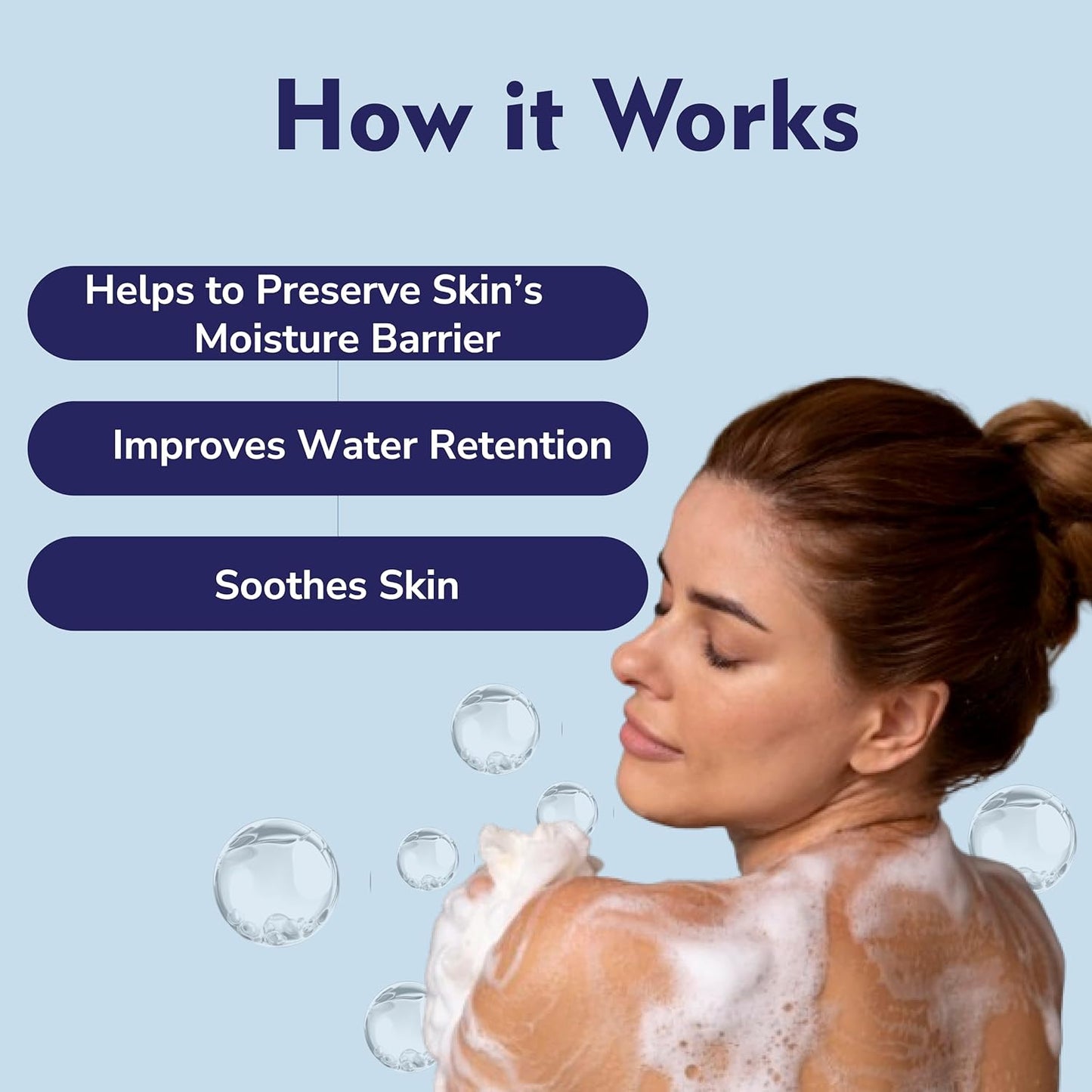 Moisturizing shower gel