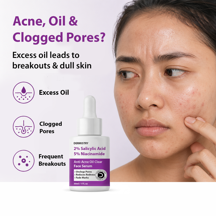 Dermistry 1% Salicylic Acid Back Acne Open Pores Excess Oil Removal Exfoliating Body Wash & 5% Niacinamide Spot Corrector Face Serum