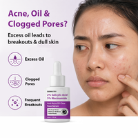 Dermistry 1% Salicylic Acid Back Acne Open Pores Excess Oil Removal Exfoliating Body Wash & 5% Niacinamide Spot Corrector Face Serum