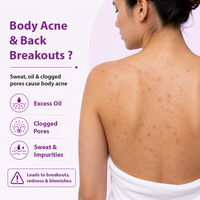 Dermistry 1% Salicylic Acid Back Acne Open Pores Exfoliating Body Wash & Oil Free Water Based Day Night Face Moisturizer