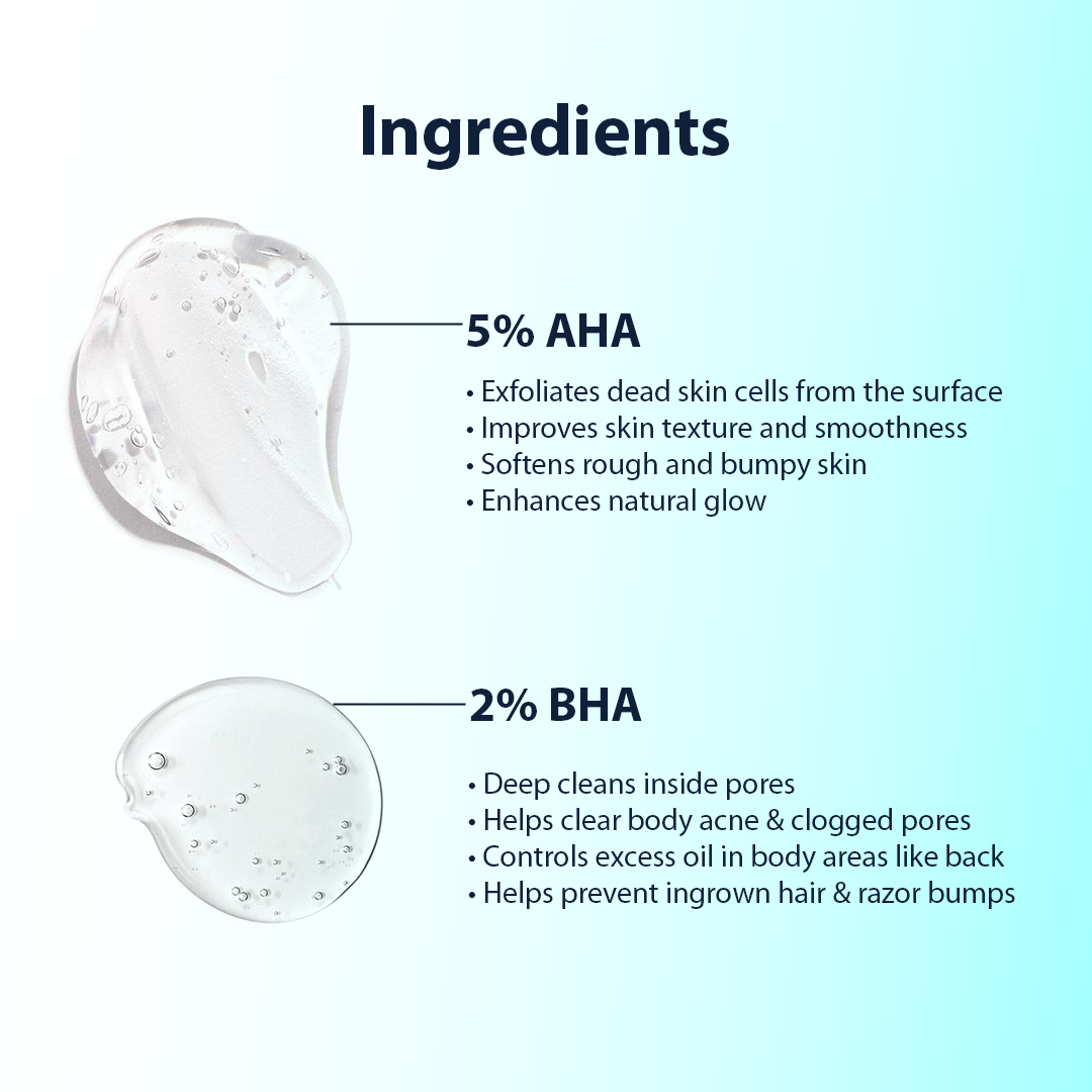 Skin smoothing body wash