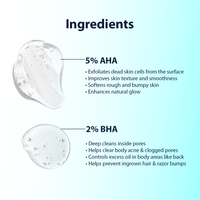 Skin smoothing body wash