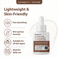 Dermistry Kojic Acid Face Serum & Face Pack Mask for Pigmentation
