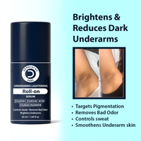 Underarm skin brightening roller