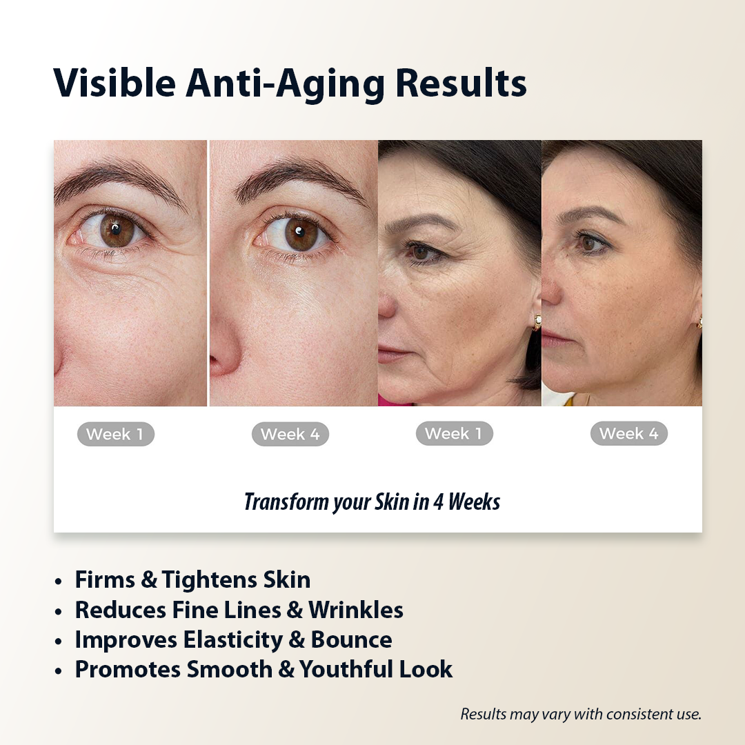 Wrinkle reduction firming cream
