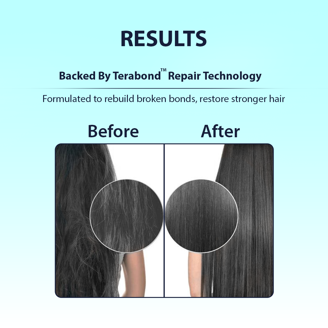 Before and after comparison of hair with Terabond repair technology on a light blue background.