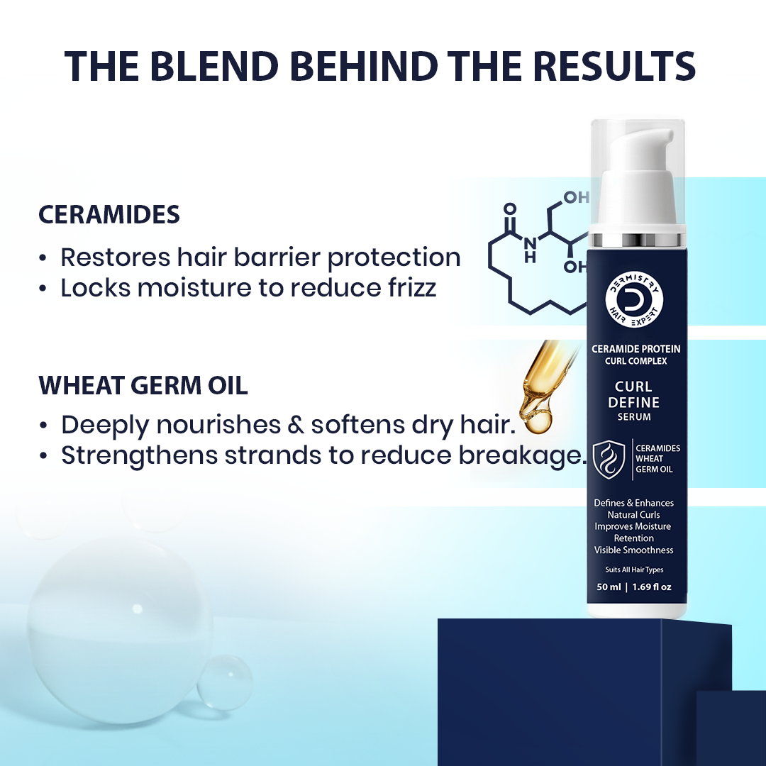 Hair serum bottle with text about ceramides and wheat germ oil on a blue background