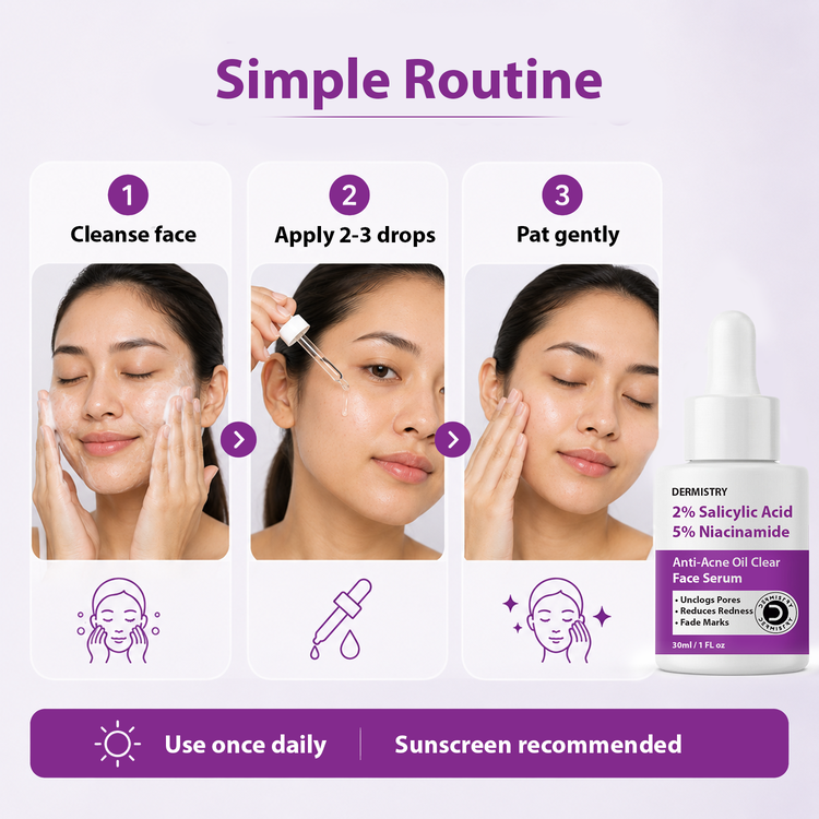 Dermistry 1% Salicylic Acid Back Acne Open Pores Excess Oil Removal Exfoliating Body Wash & 5% Niacinamide Spot Corrector Face Serum