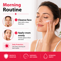Dermistry Instant Skin Lifting Firming Tightening 4% Liftis Retinol Collagen Boost Day Night Anti Aging Face Serum & SPF 30 Cream For Ageing Wrinkles Dark Circles