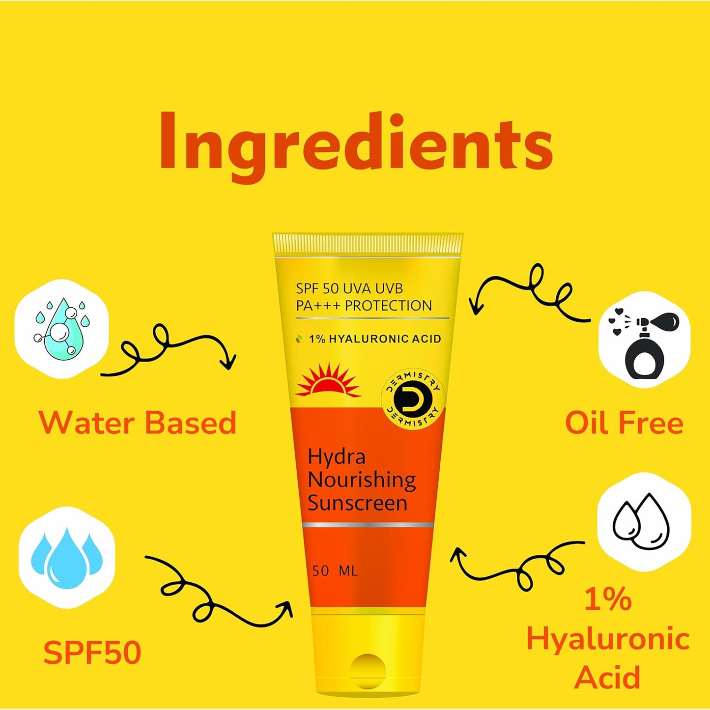Dermistry Ultra Lite Matte Oil Free Water Based & 1% Hyaluronic Sunscreen SPF 50 For Oily Acne Prone, Dry & Combination Skin