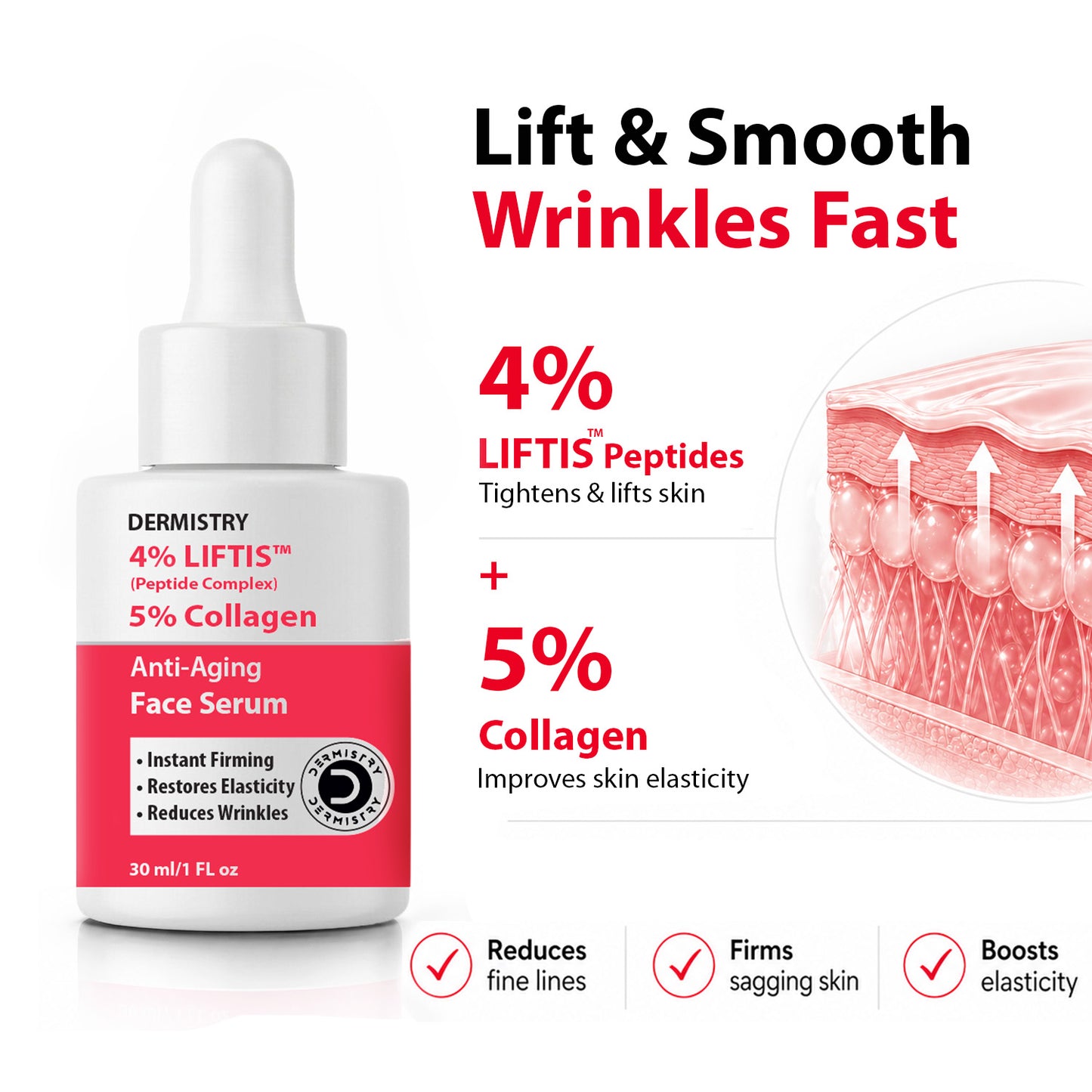 Dermistry Instant Skin Lifting Firming Tightening 4% Liftis Retinol Collagen Boost Day Night Anti Aging Face Serum & SPF 30 Cream For Ageing Wrinkles Dark Circles