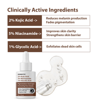 Dermistry Kojic Acid Face Serum & Face Pack Mask for Pigmentation