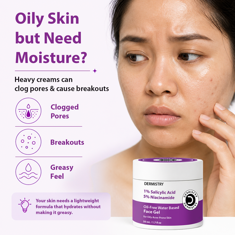 Dermistry 1% Salicylic Acid Back Acne Open Pores Exfoliating Body Wash & Oil Free Water Based Day Night Face Moisturizer