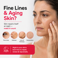 Dermistry Anti Aging Retinol Collagen Skin Firming Lifting Tightening Night Moisturizer Face Cream & 4% Liftis Face Serum