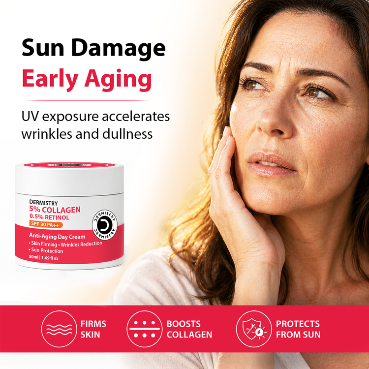 Dermistry Instant Skin Lifting Firming Tightening 4% Liftis Retinol Collagen Boost Day Night Anti Aging Face Serum & SPF 30 Cream For Ageing Wrinkles Dark Circles